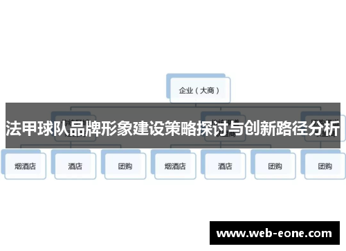 法甲球队品牌形象建设策略探讨与创新路径分析