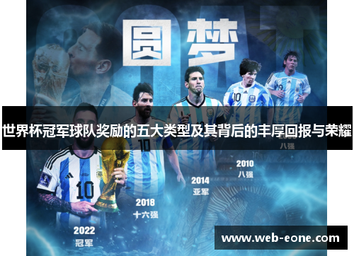 世界杯冠军球队奖励的五大类型及其背后的丰厚回报与荣耀