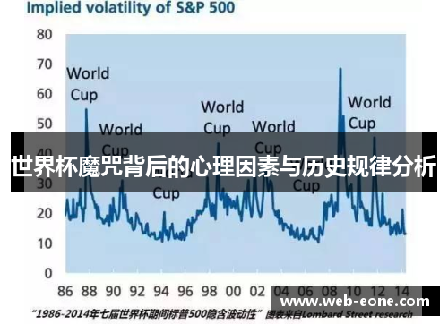 世界杯魔咒背后的心理因素与历史规律分析